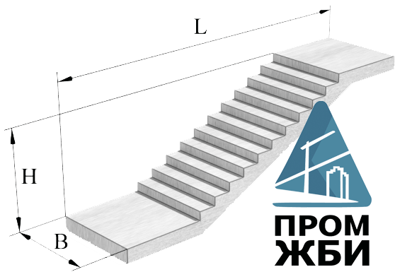 лестничные марши ЛМ