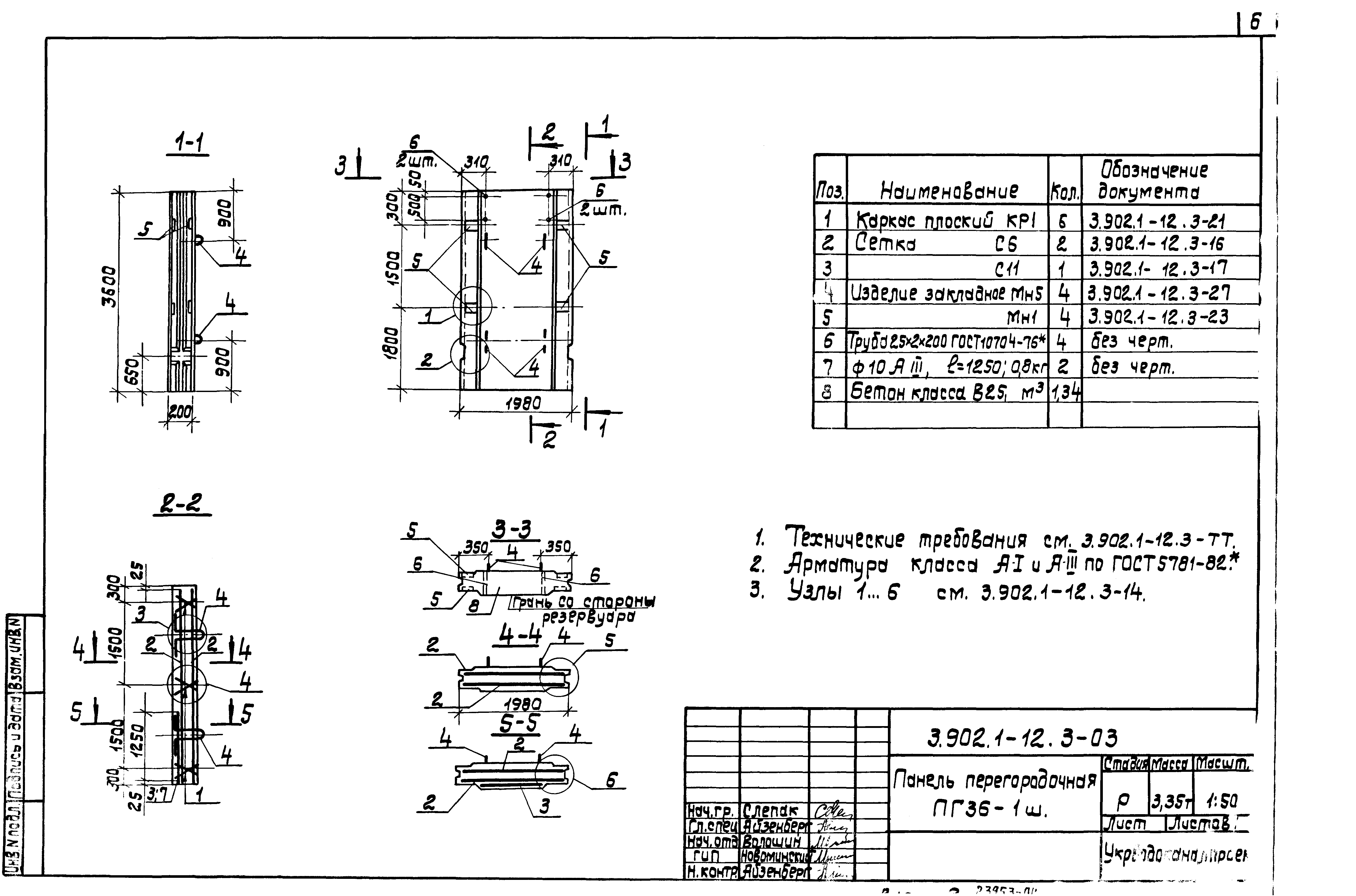 Панель перегородочная ПГ36-1-ш Серия 3.902.1-12, вып.3