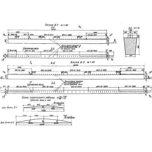 Балка мостовая Б-2 Серия 3.503-27