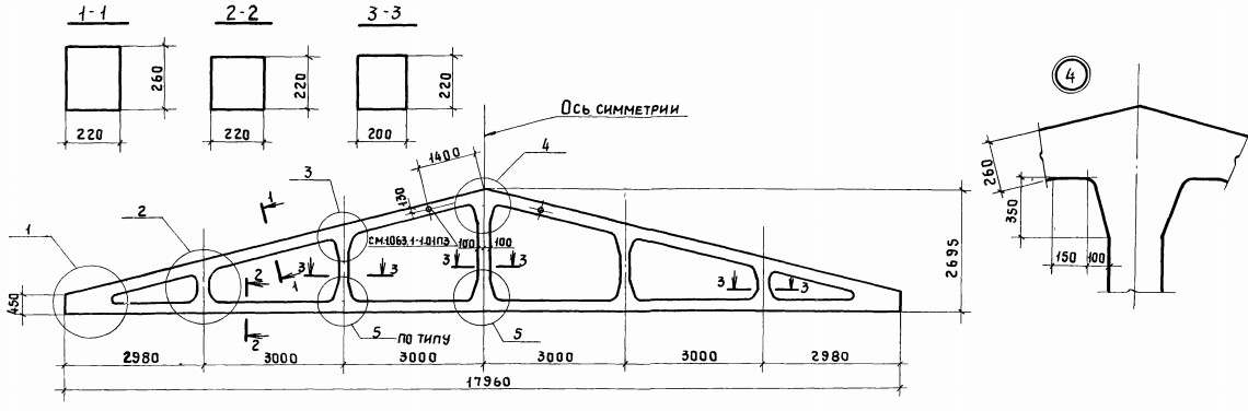 Ферма 1ФТ18-3АтVсктп Серия 1.063.1-1