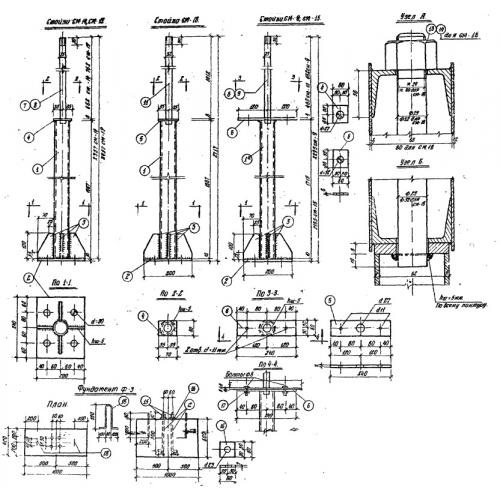 Фундамент Ф 3 Серия 3.503-8/74