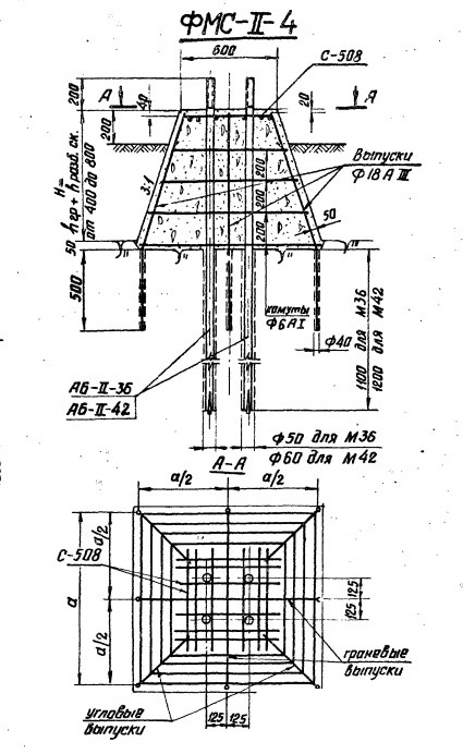 Фундамент ФМС-2-4 Серия 3.407-123