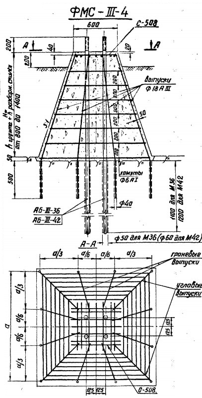 Фундамент ФМС-3-4 Серия 3.407-123