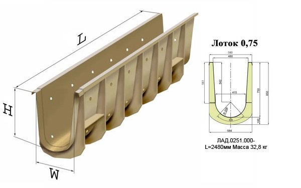 Композитный дренажный лоток ЛАД.0251.000