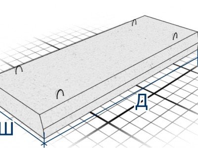 Плита перекрытия П-23-21 серия  СК «Ленгазтеплострой»