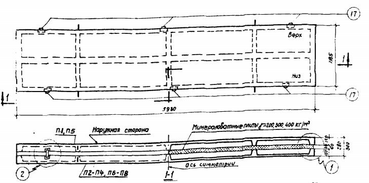 Панель ПСТ 28-1а-1,2-6 Серия СТ 02-31