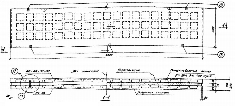 Панель ПСТ 23-1а-2-1,2-6 Серия СТ 02-33