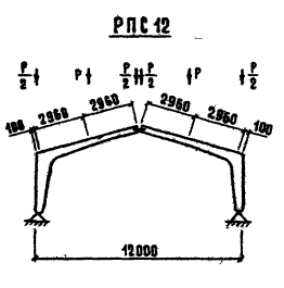 полурама рпс-12 схема