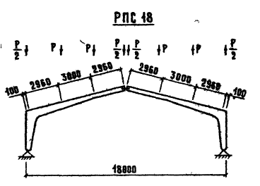 полурама рпс-18 схема