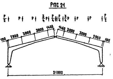 полурама рпс-21 схема