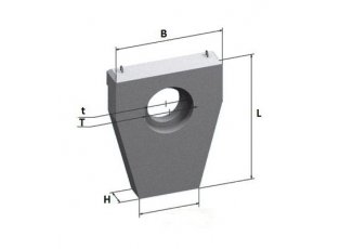 Стенка портальная СТК3л(п) серия 3.501.1-144, шифр 1484