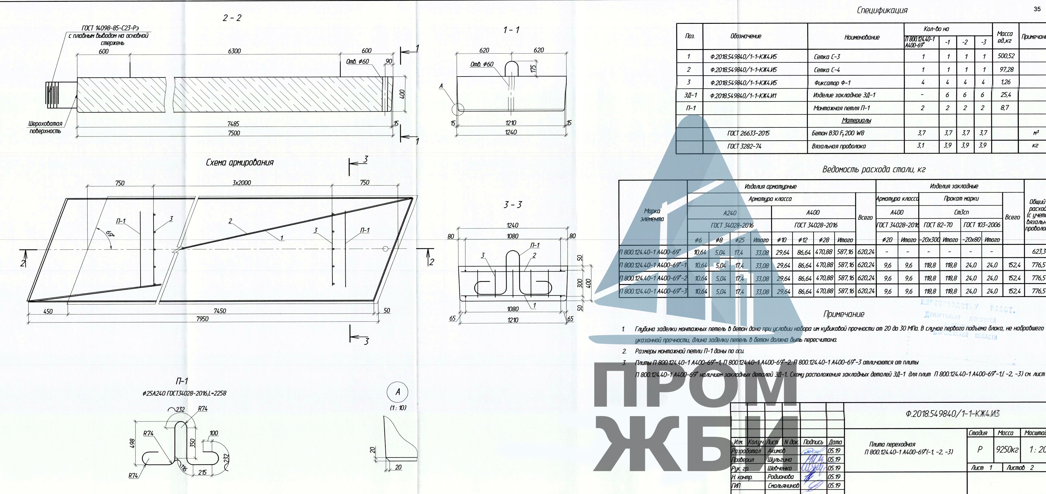 Переходная плита по чертежам