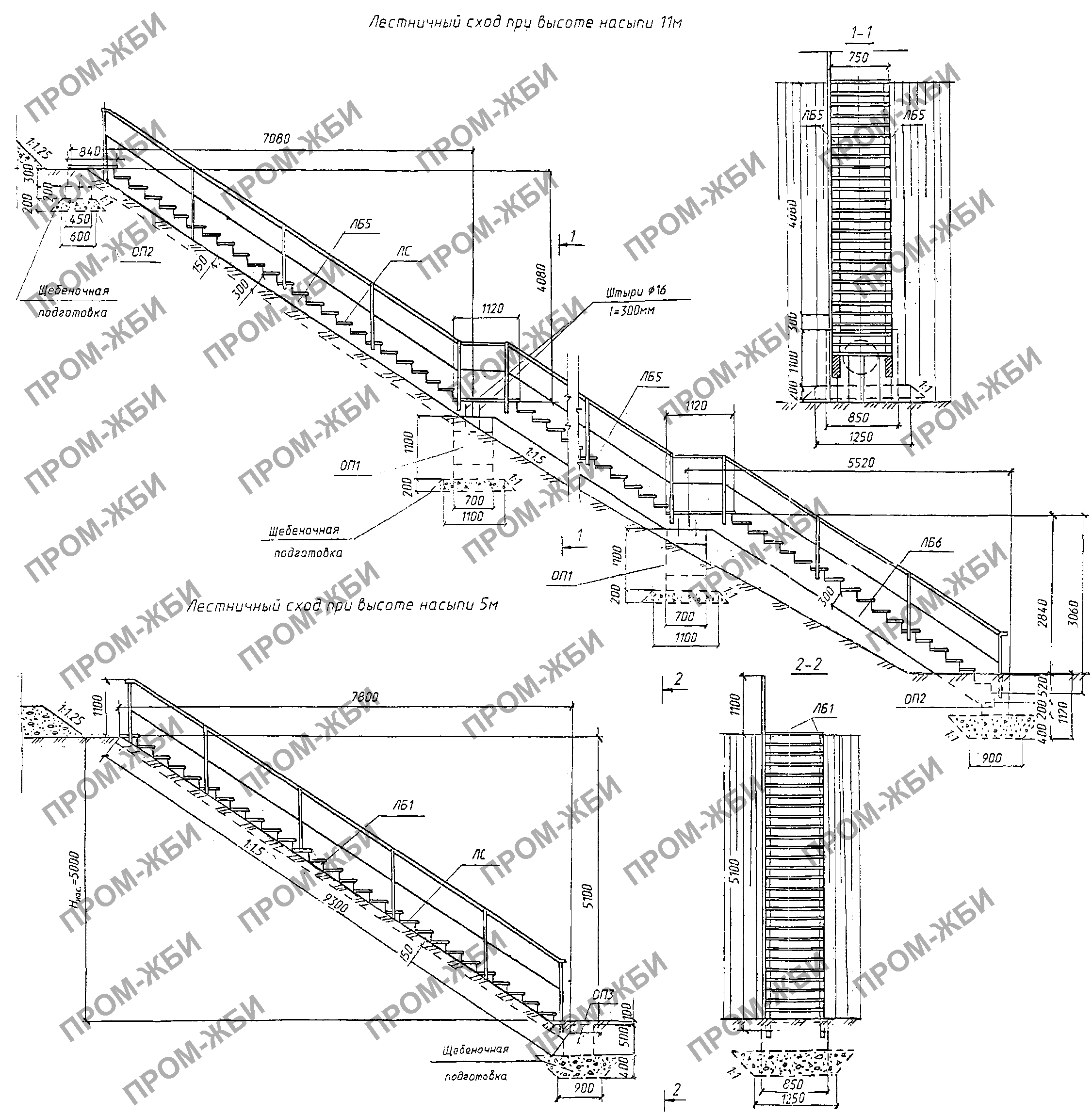 ступени лестниц